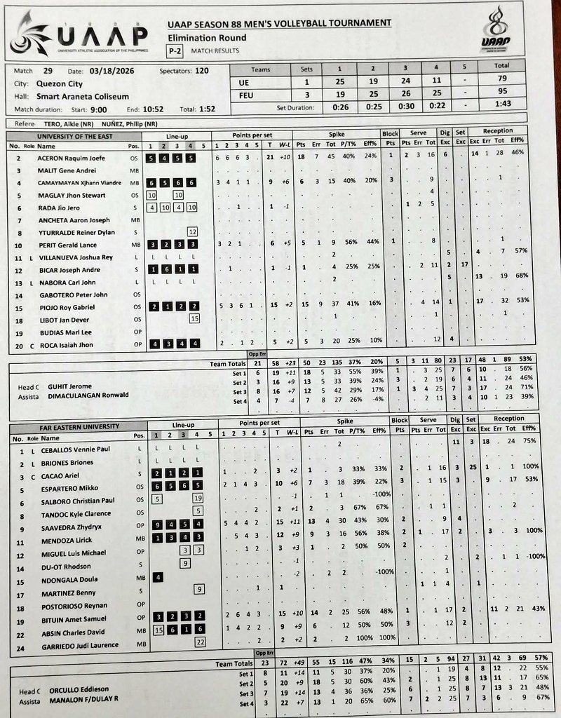 Mark Escarlote tweet media