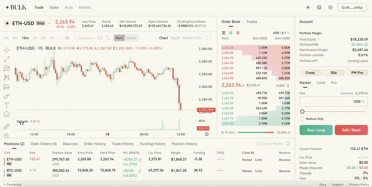 kdot | bulk tweet media