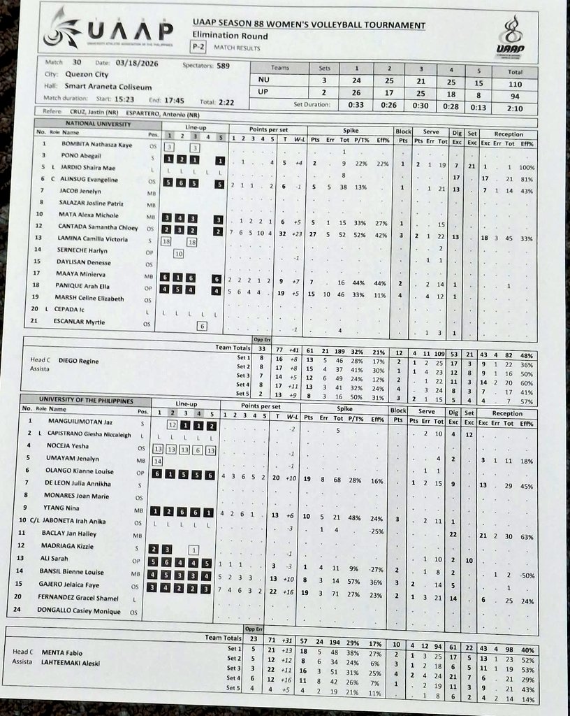 Mark Escarlote tweet media