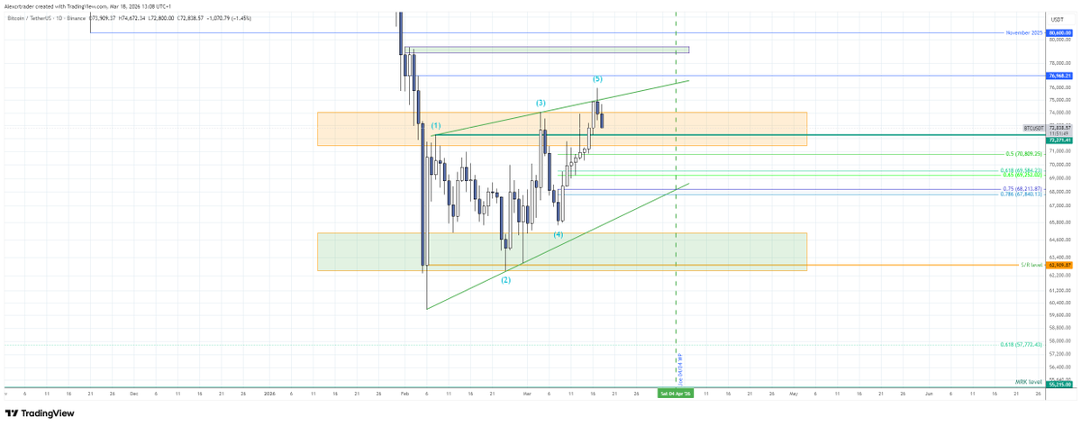 Alex Krupp tweet media