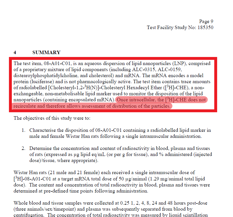 swengerards's tweet photo. @Jikkyleaks @KUPERWASSERLAB @MaryanneDemasi And with that they also knew about the activation of cGAS-STING cancer pathway. Otherwise they could not have not used radioactive markers to determine where the LNPs would end up. https://t.co/fgN7SHBZd6