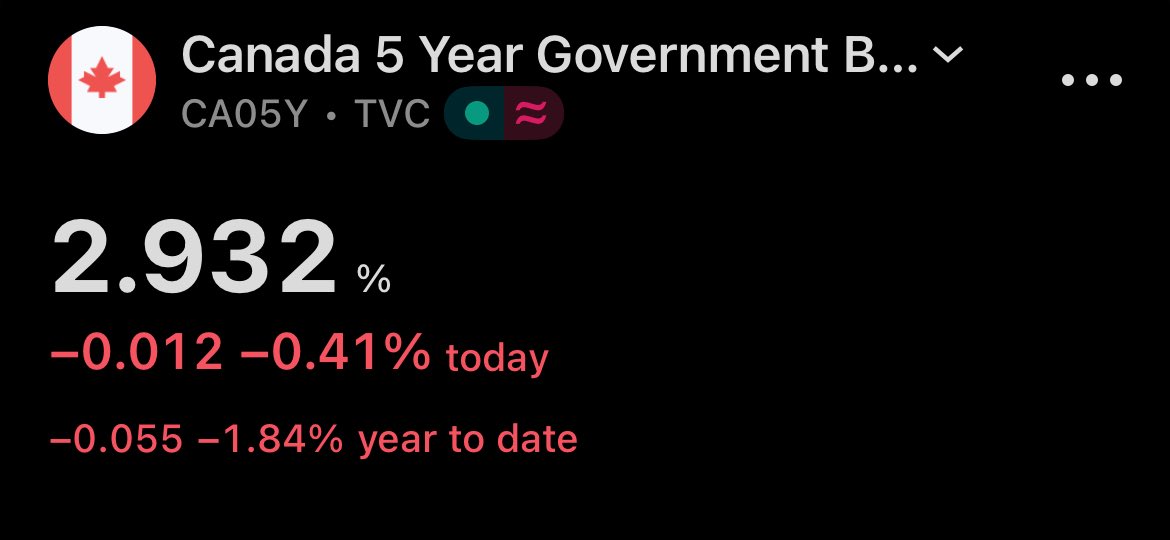 red pill rick tweet media
