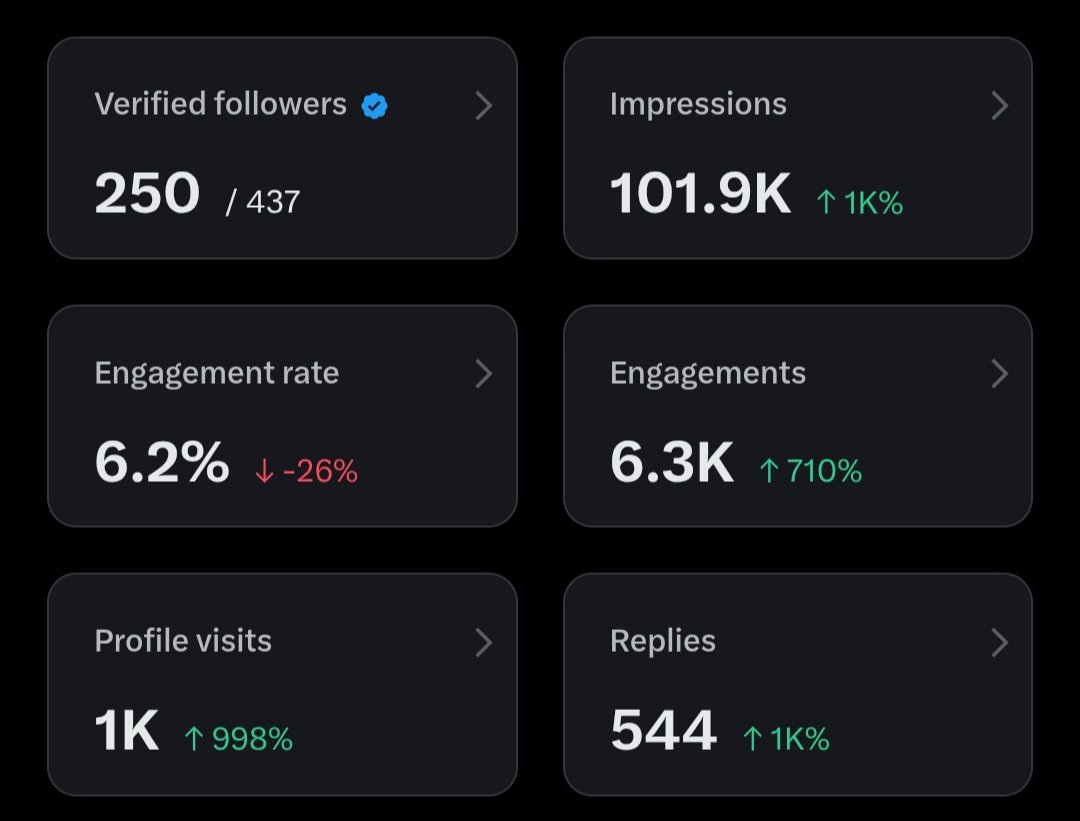 Okeke Michael (THEO) tweet media