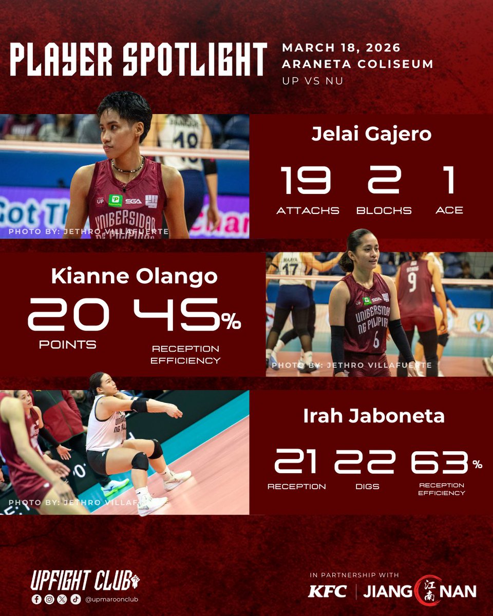 UP Fight Club tweet media