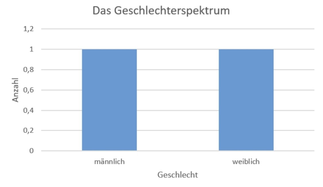 Stephan Eckner tweet media