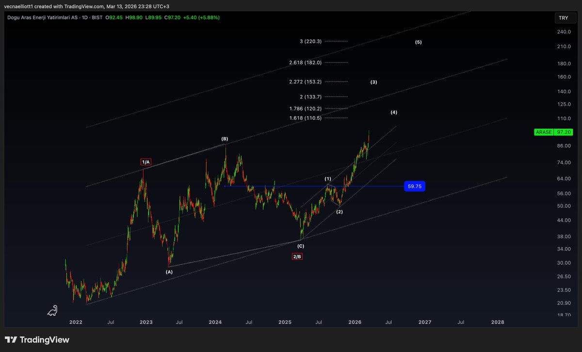 Vecna Elliott tweet media