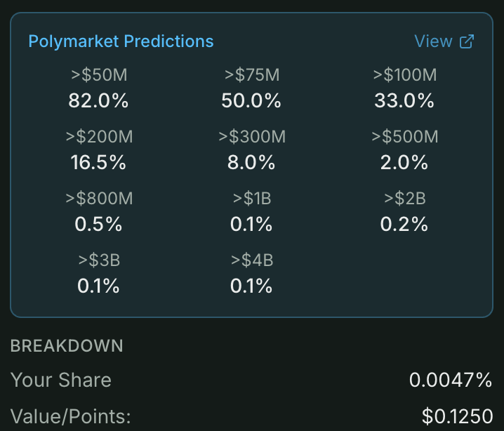yumi.hl (equity perps era) tweet media