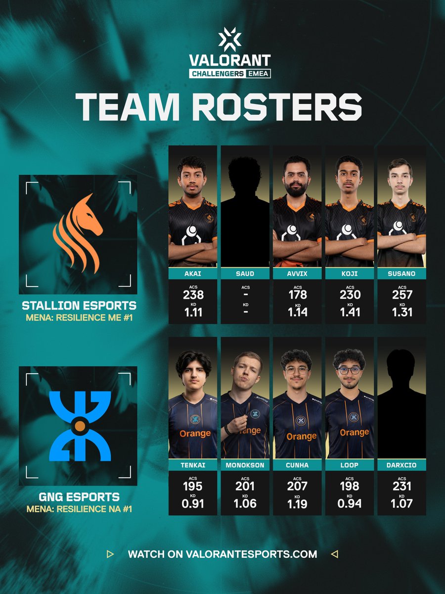 VALORANT Esports EMEA tweet media