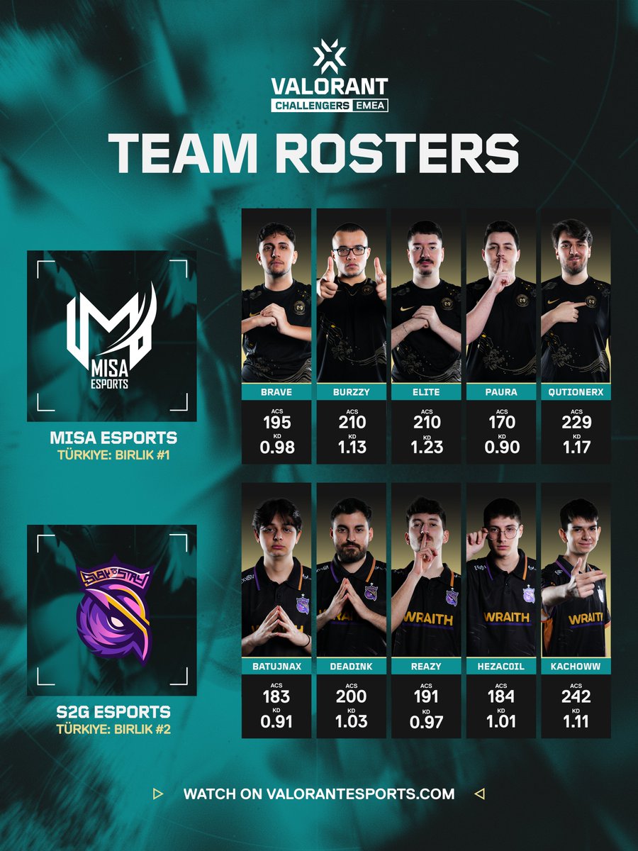 VALORANT Esports EMEA tweet media