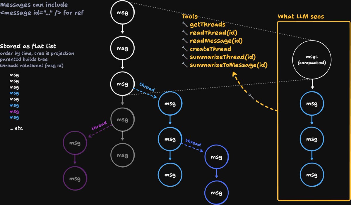 David K 🎹 tweet media