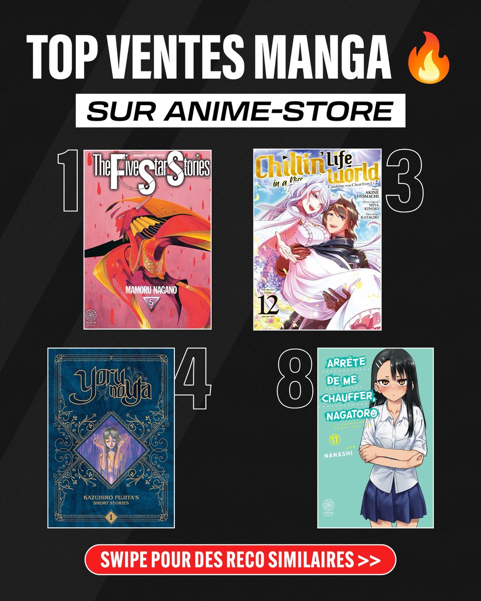 Anime Store tweet media