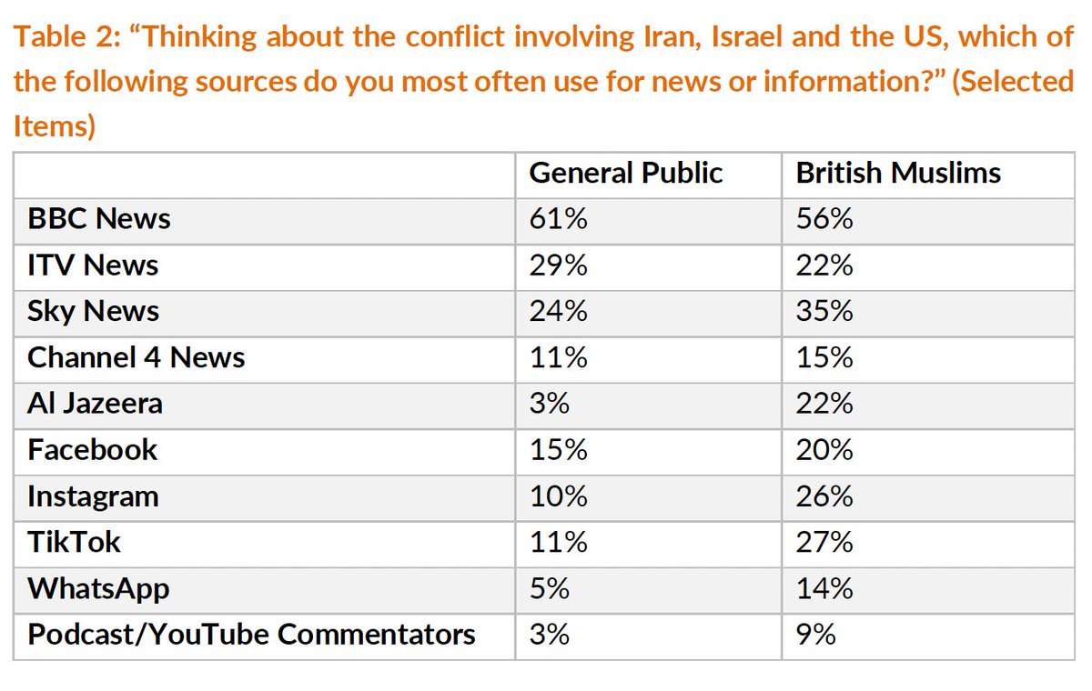 Niall Ferguson tweet media