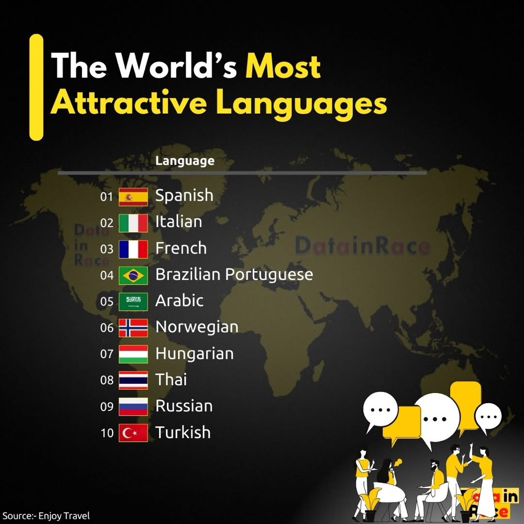 Andrei Rusu tweet media