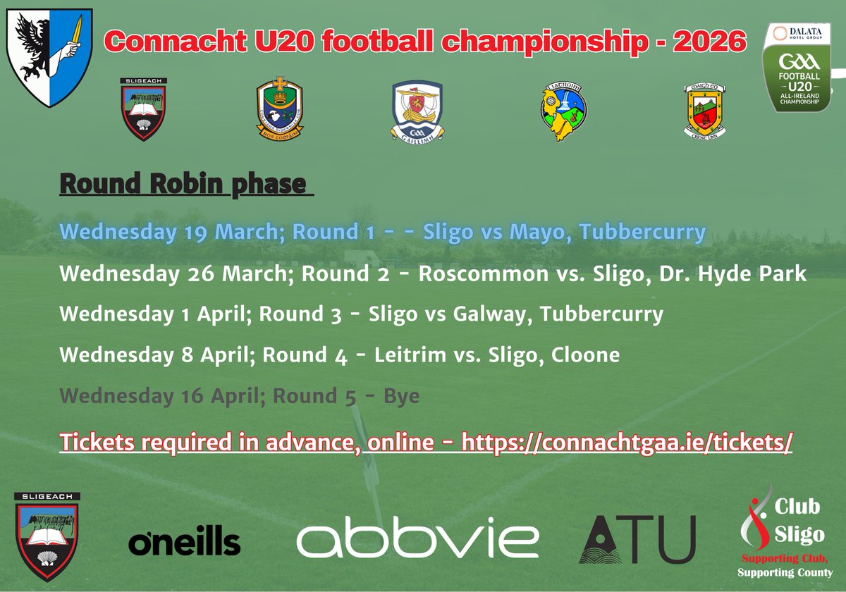 sligogaa's tweet photo. Best of luck to our U20 Footballers who play their 1st Round game in the @ConnachtGAA U20 Football Championship vs @MayoGAA this evening.

📅Wed 18 Mar | ⏰17:00 | 📍Kilcoyne Park @Tubbercurry_GAA 

Tickets in advance only - https://t.co/ZatXRESPz4 https://t.co/RvFbkHWyoz