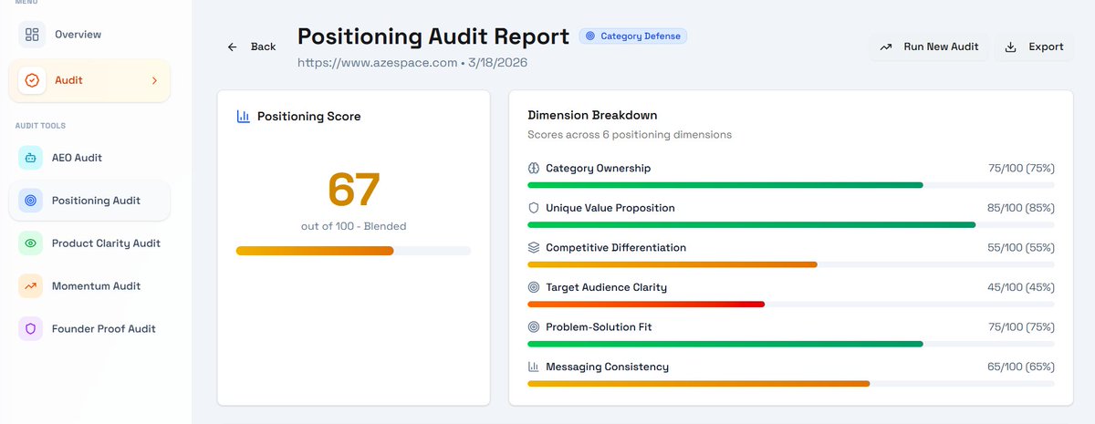 Sofia Magxi tweet media
