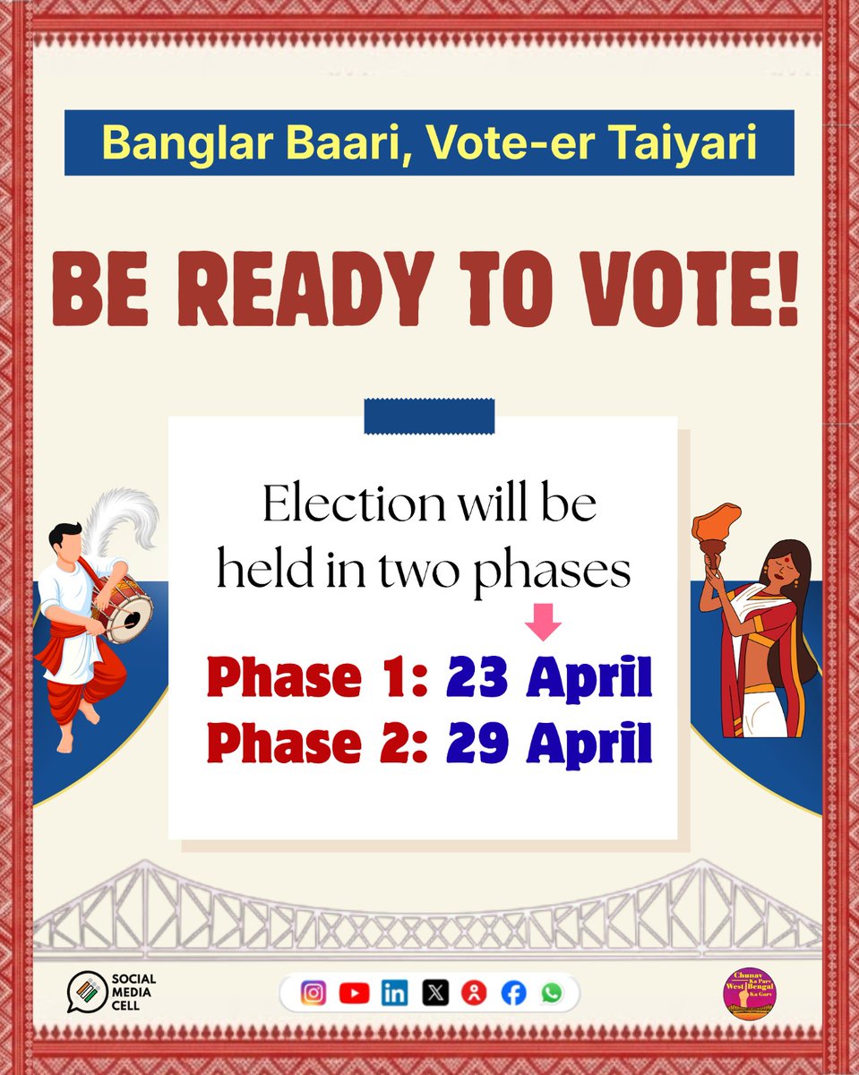 Election Commission of India tweet media