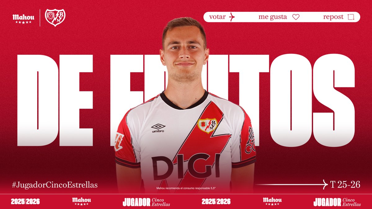 futbolmahou's tweet photo. RT o MG si crees que @Jorge_deFrutosS ha sido el #JugadorCincoEstrellas del @RayoVallecano en febrero. (1/5) https://t.co/o4oOyRbi8s