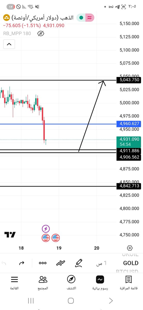 HELAL TRADING tweet media