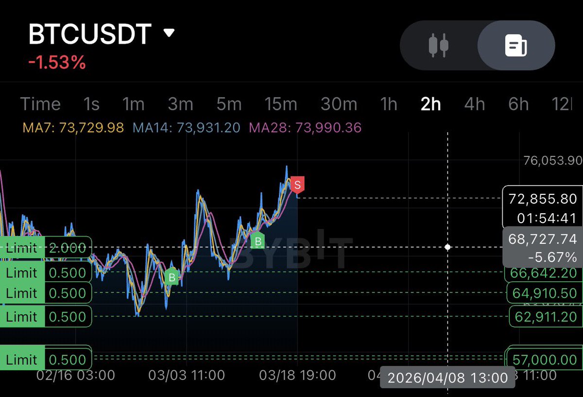 James CryptoGuru tweet media