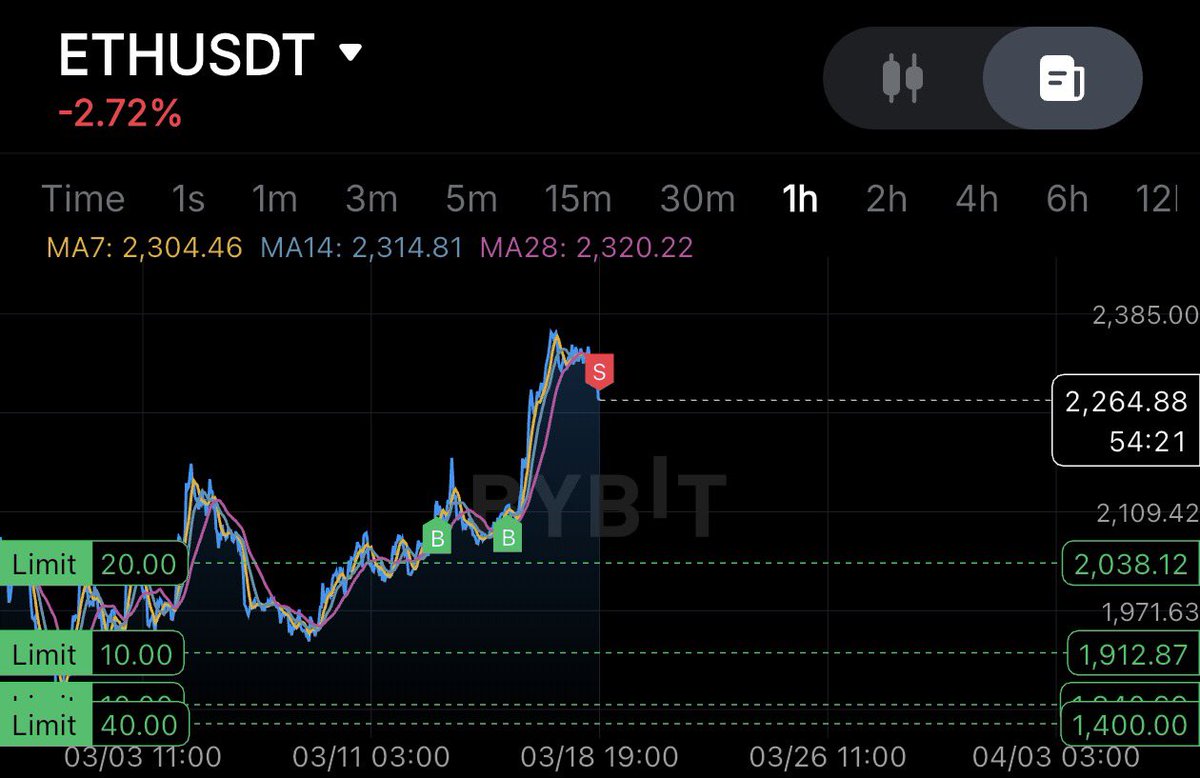 James CryptoGuru tweet media