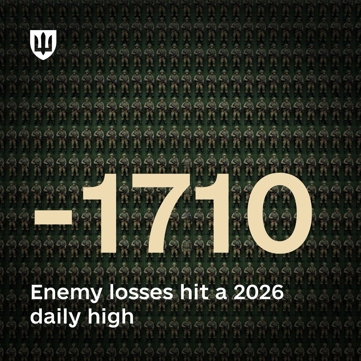 💥 1,710 enemy troops eliminated in one day.
March 17 marks the highest daily loss for Russia in 2026.