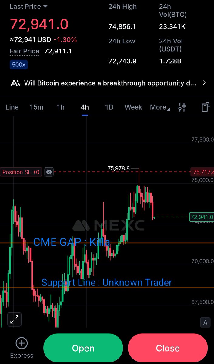 Sarah Wilson tweet media