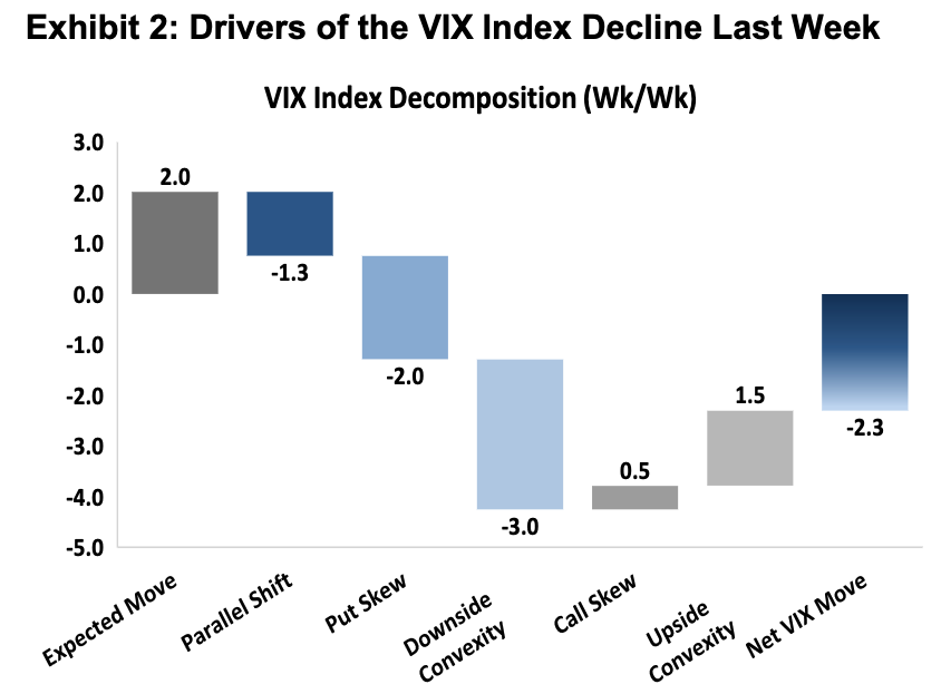 QuantVue tweet media