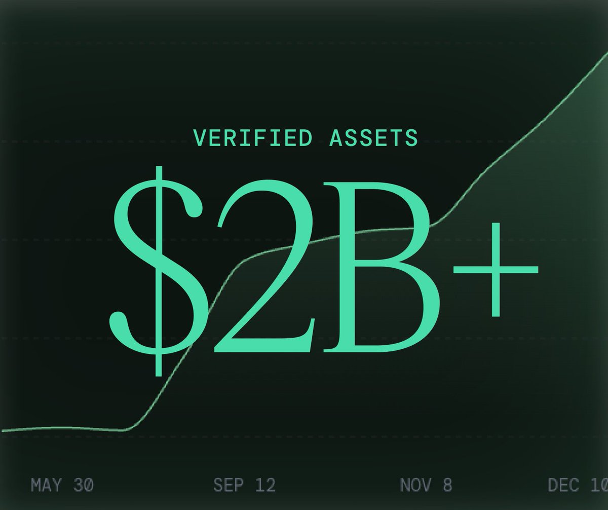 Accountable tweet media