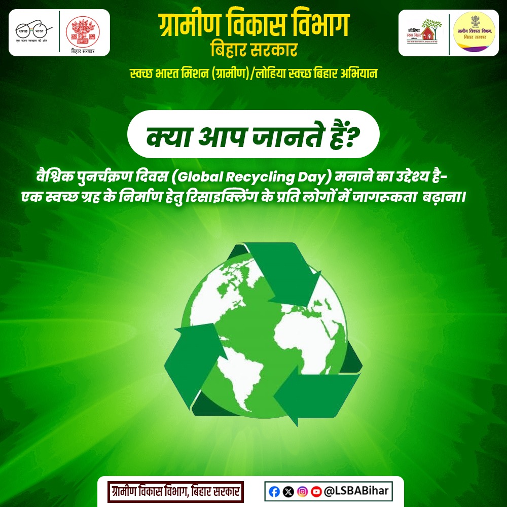 Lohiya Swachh Bihar Abhiyan tweet media