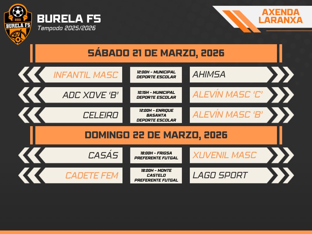 Reyco Burela FS tweet media