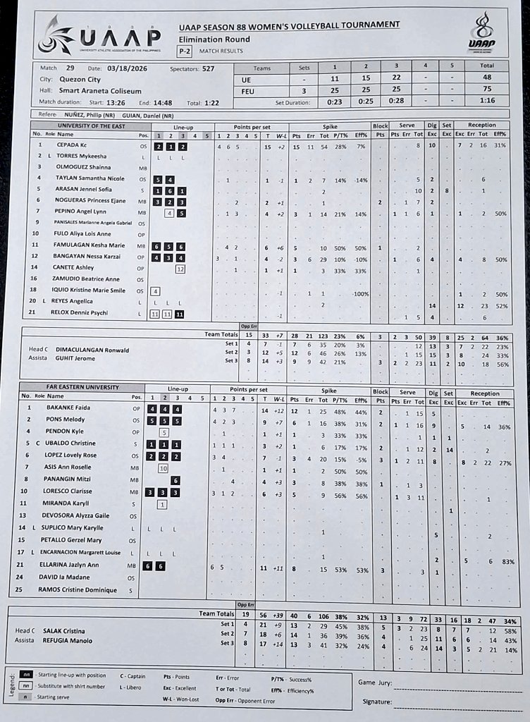 Mark Escarlote tweet media