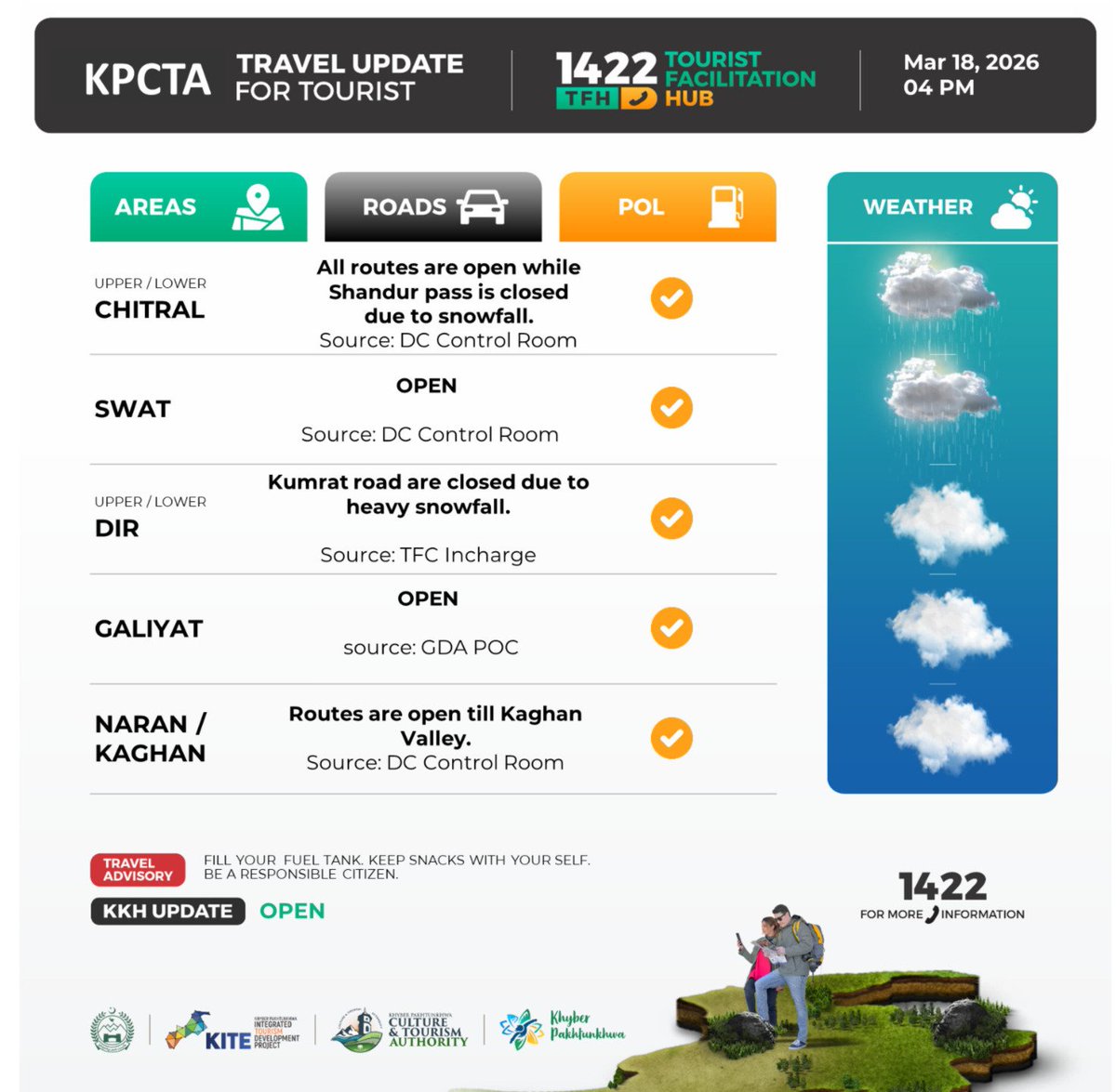 KITE DoT tweet media