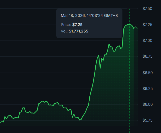 AltsDaddy tweet media