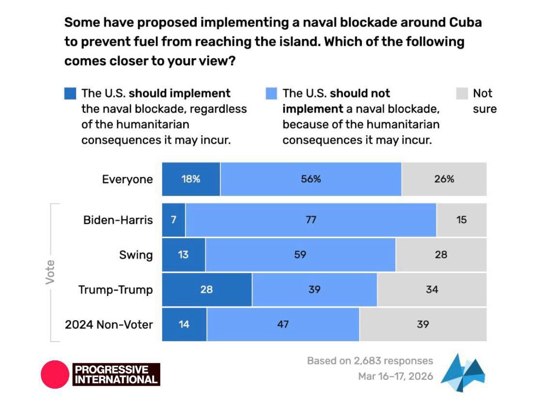 Ryan Grim tweet media