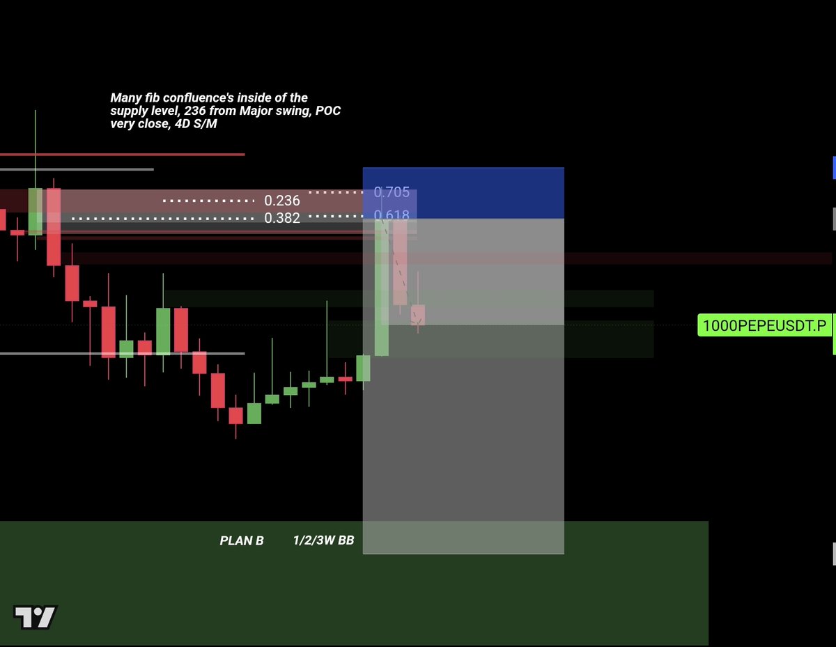 Salad Fingers Trades tweet media