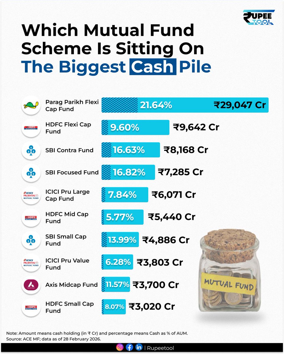 Kanan Bahl tweet media