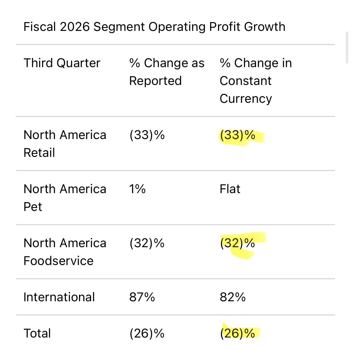 Rahul Sharma tweet media