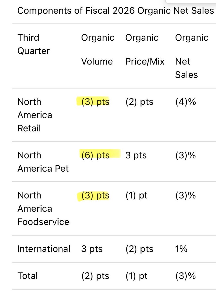 Rahul Sharma tweet media