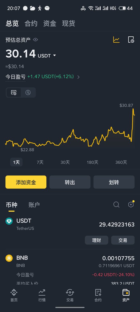 见证奇迹 tweet media