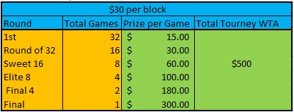 Dave Knight tweet media