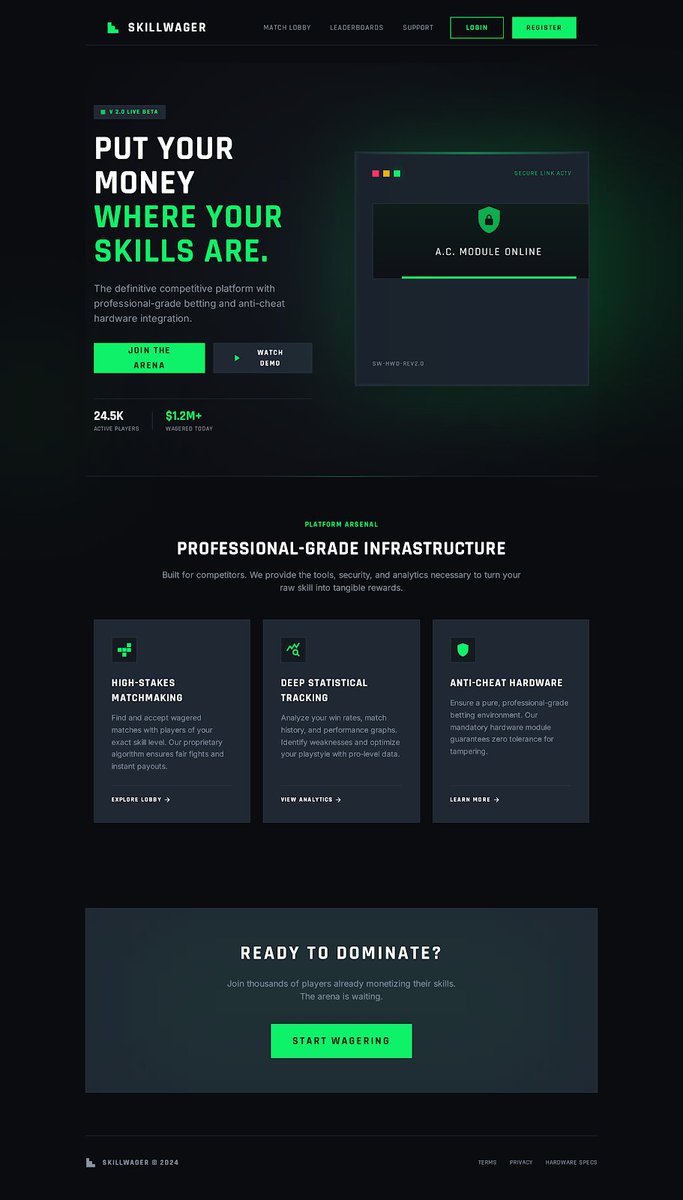 skillwager.io tweet media