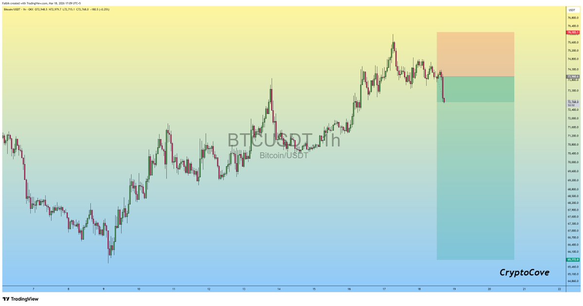 Captain Faibik 🐺 tweet media