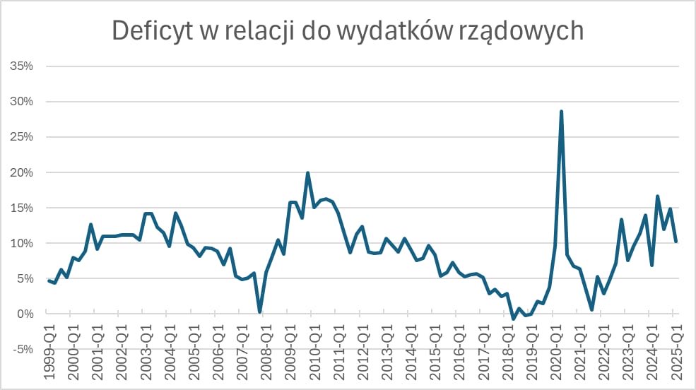 Hubert Stojanowski tweet media