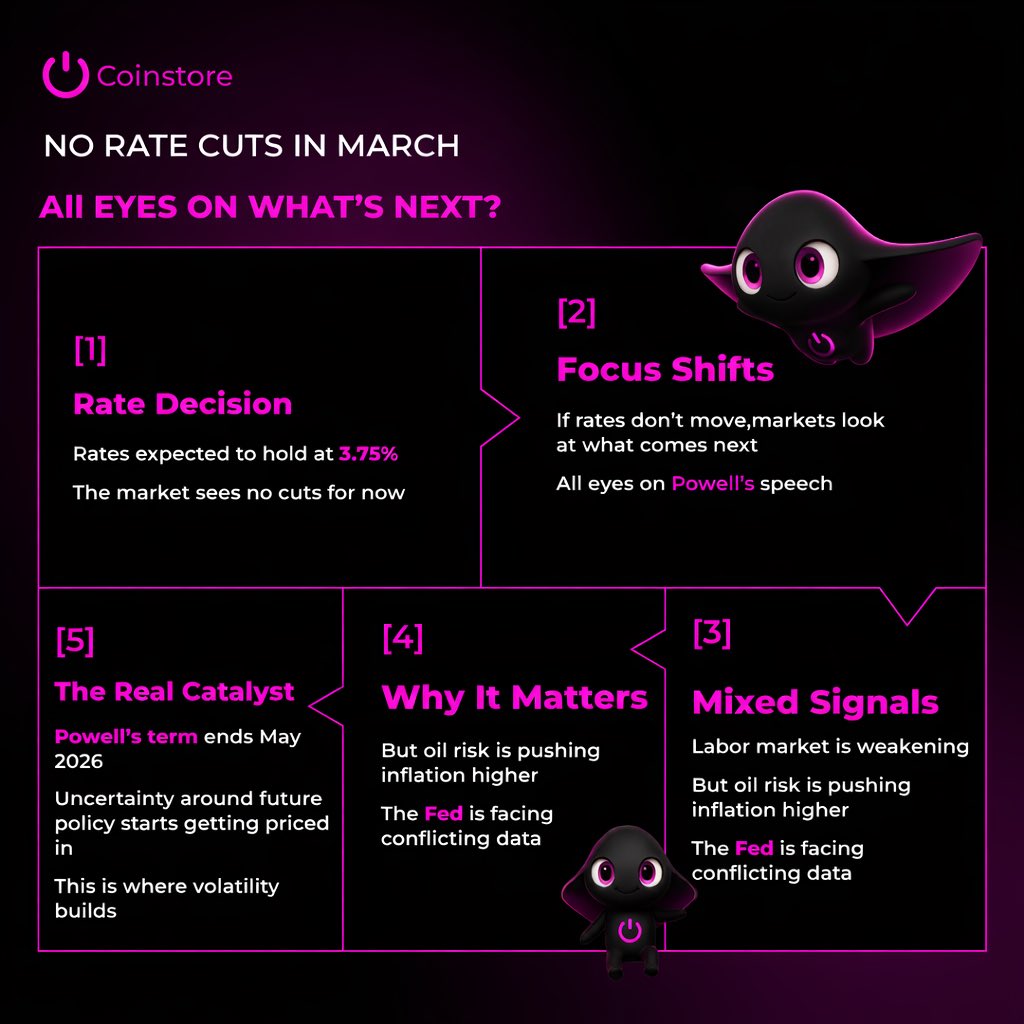 Coinstore tweet media