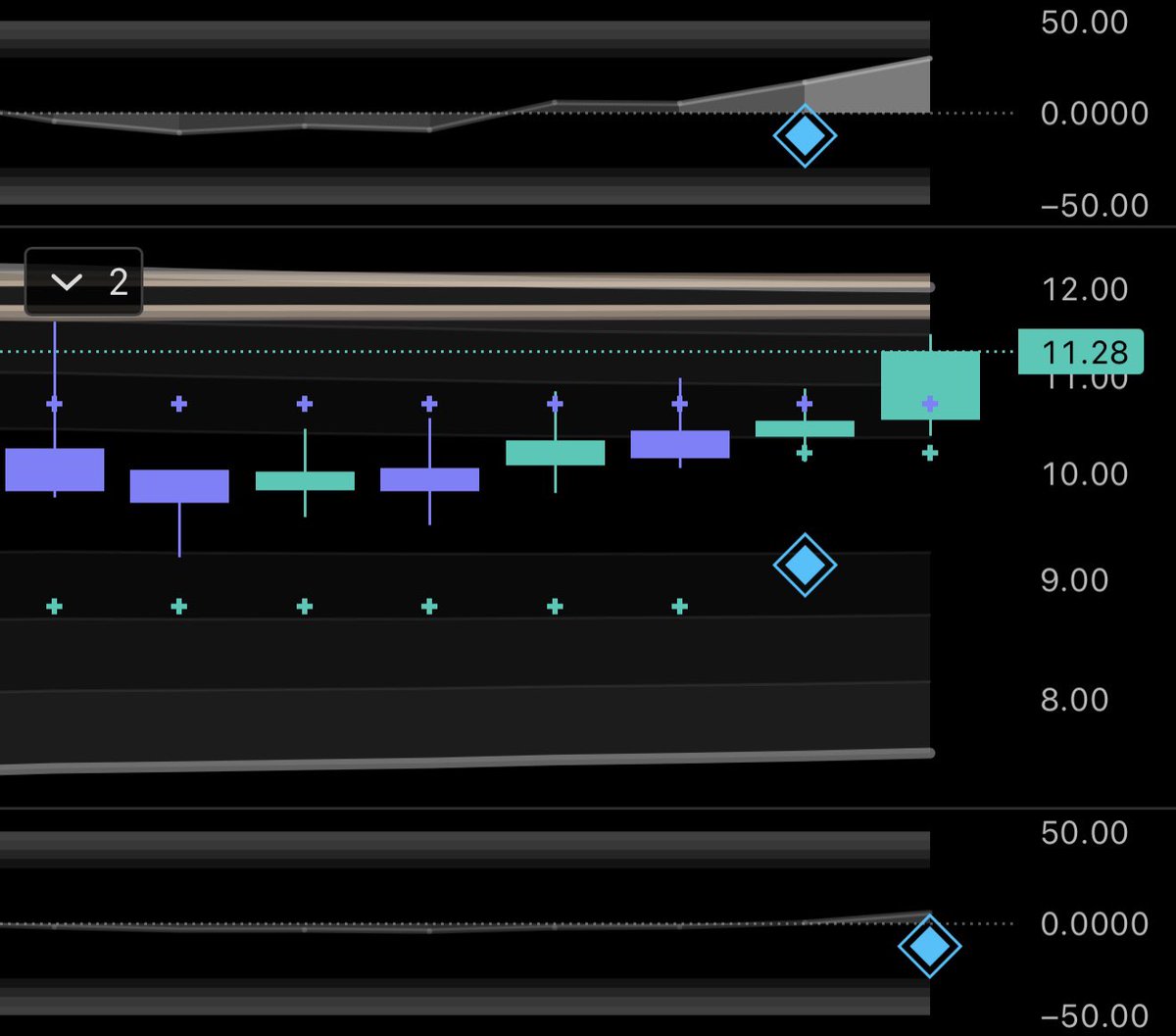 Sun Liao tweet media