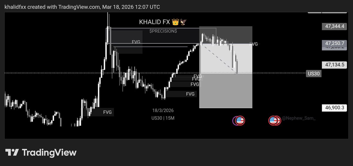 Khalid Fx📊 tweet media