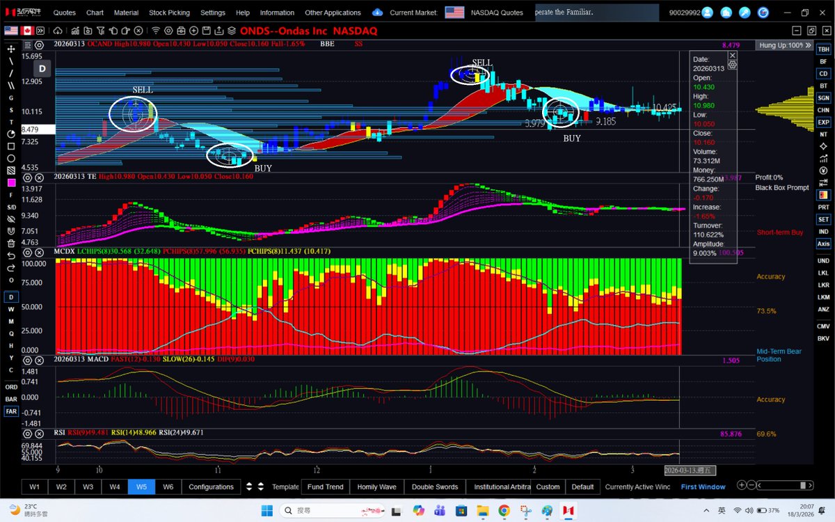 Danny cheng tweet media