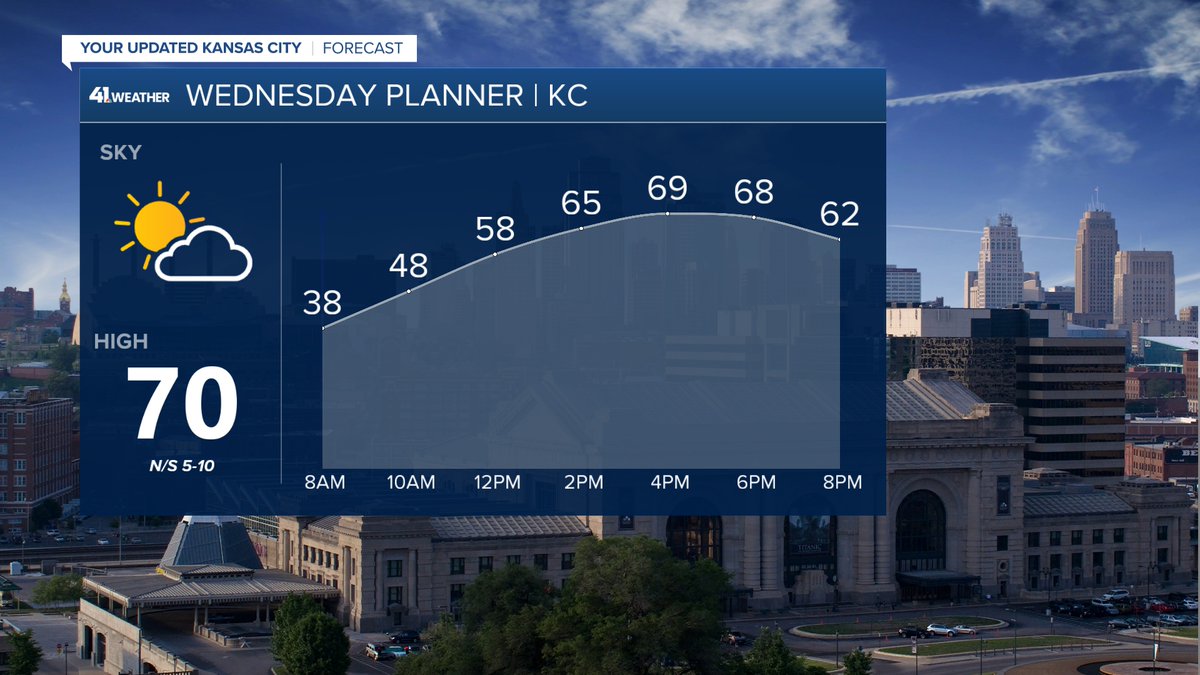 Wes Peery tweet media