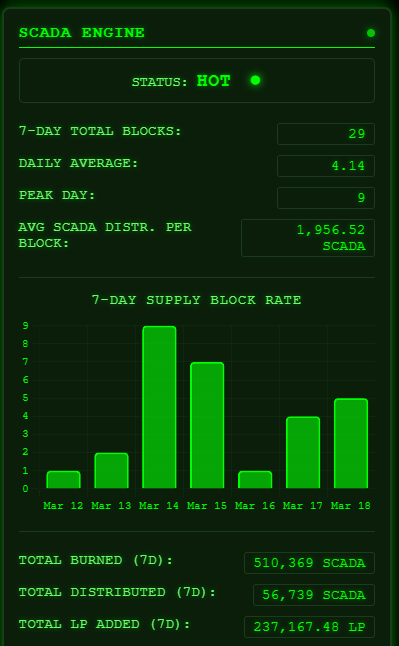 Yuri (NukeTheSupply) tweet media