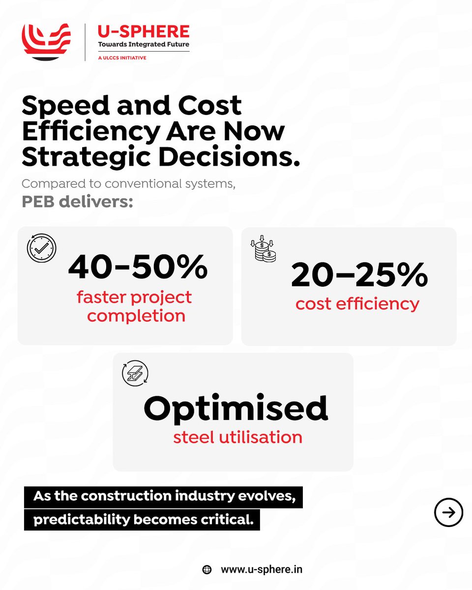 U-Sphere tweet media